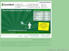 GarantiBank