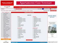 TranzactiiImobiliare.ro