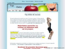 Top Diete - Dieta, Cure de slabire, Retete de slabit, Sanatate, Fericire