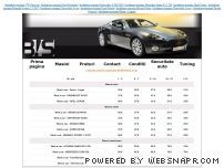 Rent a car