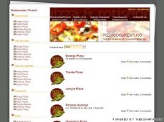 Pizzerii Bucuresti
