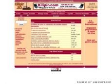 Kilipir.ro