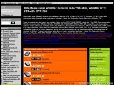 Detectoare radar Whistler, detector radar Whistler, Whistler XTR, XTR-425, XTR-220