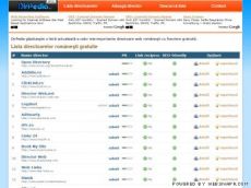 Lista directoarelor web generale